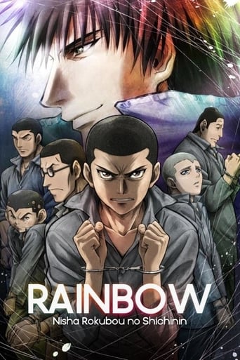 Rainbow 2010