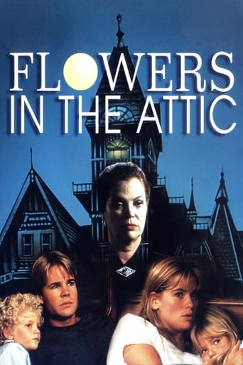دانلود فیلم Flowers in the Attic 1987 دوبله فارسی بدون سانسور