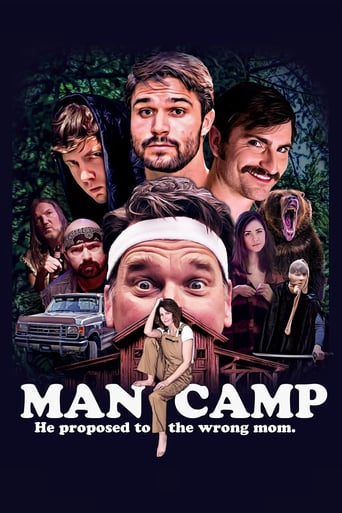 Man Camp 2019 (کمپ انسان)