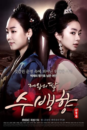 دانلود سریال Su Baek-hyang, the King's Daughter 2013 دوبله فارسی بدون سانسور
