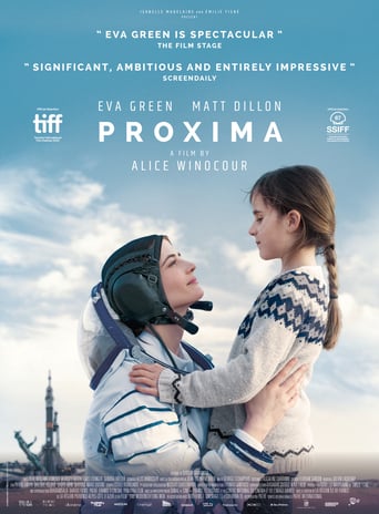دانلود فیلم Proxima 2019 (پروکسیما) دوبله فارسی بدون سانسور
