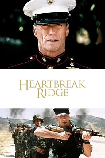 Heartbreak Ridge 1986 (پشتهٔ اندوه)
