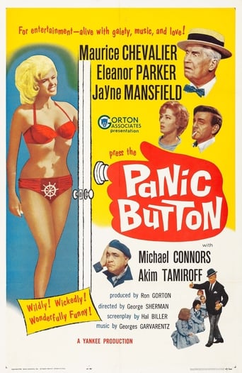 دانلود فیلم Panic Button 1964 دوبله فارسی بدون سانسور