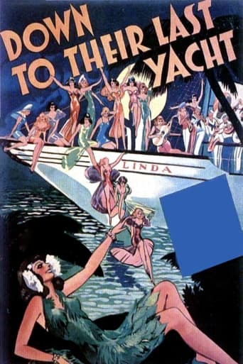 دانلود فیلم Down to Their Last Yacht 1934 دوبله فارسی بدون سانسور