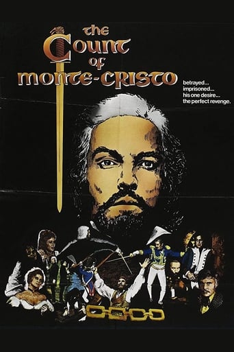 دانلود فیلم The Count of Monte-Cristo 1975 (کنت مونت کریستو) دوبله فارسی بدون سانسور