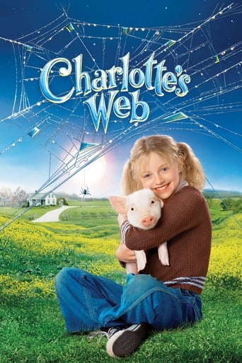 Charlotte's Web 2006 (تار شارلوت)