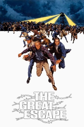 The Great Escape 1963 (فرار بزرگ)