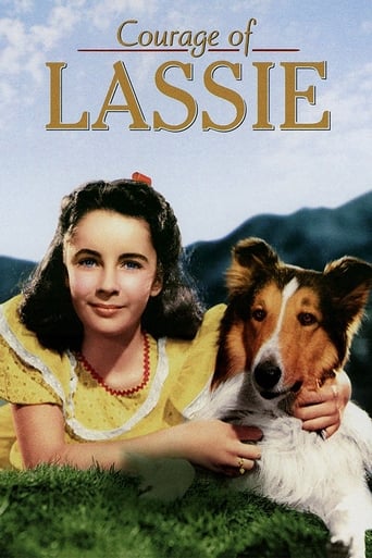Courage of Lassie 1946