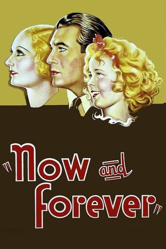 دانلود فیلم Now and Forever 1934 دوبله فارسی بدون سانسور