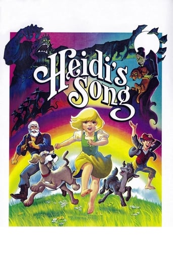 دانلود فیلم Heidi's Song 1982 دوبله فارسی بدون سانسور