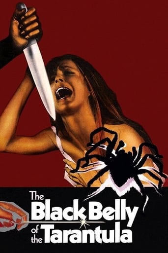 دانلود فیلم The Black Belly of the Tarantula 1971 دوبله فارسی بدون سانسور