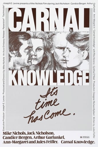 دانلود فیلم Carnal Knowledge 1971 دوبله فارسی بدون سانسور