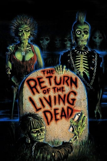 The Return of the Living Dead 1985 (بازگشت مردگان زنده)