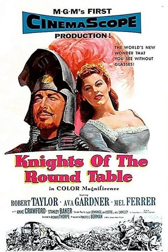 دانلود فیلم Knights of the Round Table 1953 دوبله فارسی بدون سانسور