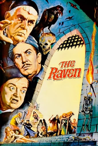 دانلود فیلم The Raven 1963 دوبله فارسی بدون سانسور