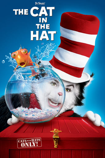 دانلود فیلم The Cat in the Hat 2003 دوبله فارسی بدون سانسور