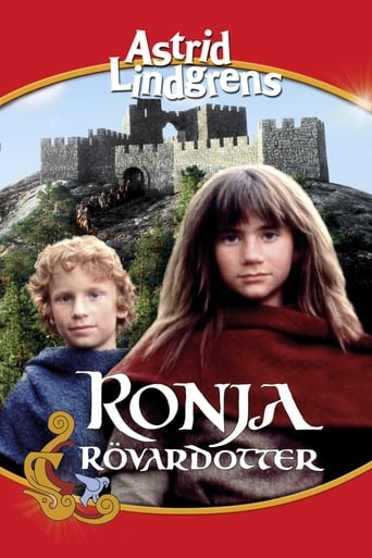 Ronia, The Robber's Daughter 1984