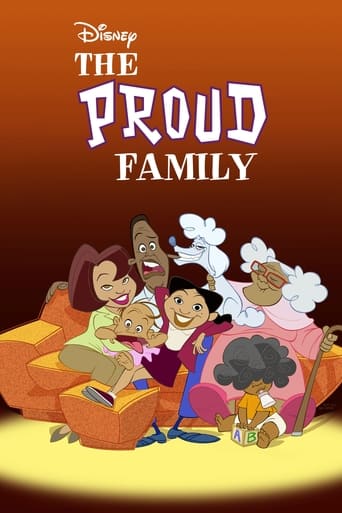 The Proud Family 2001